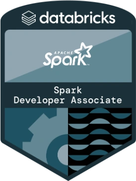 Marketing Cloud Administrator